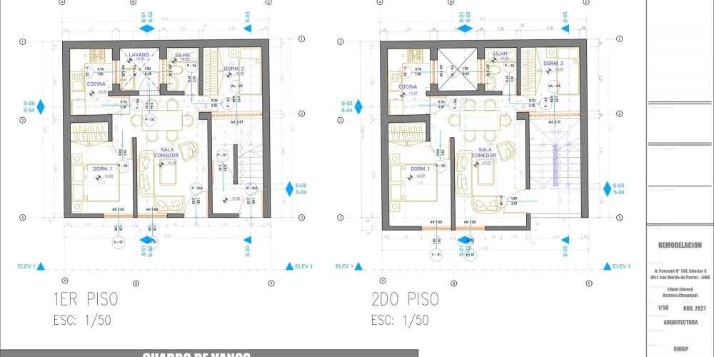 Diseño arquitectónico integral