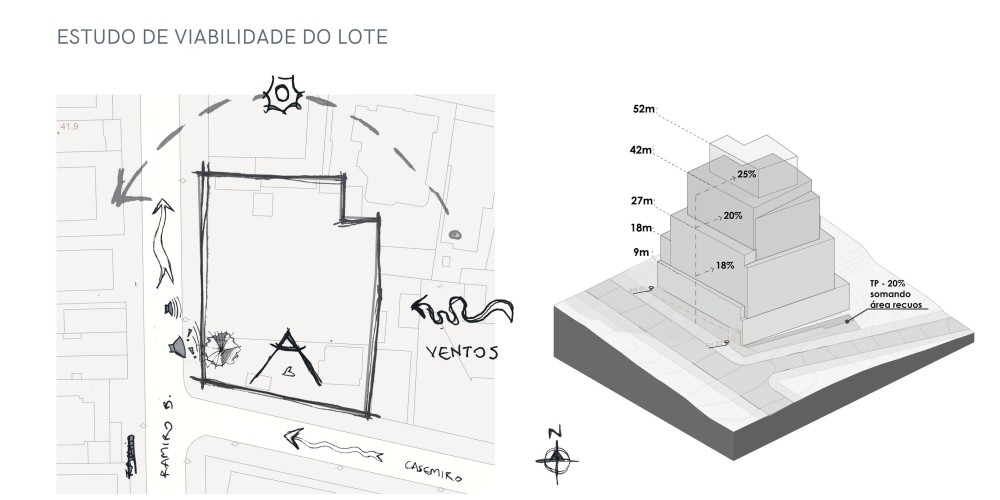 Estudios conceptuales y estrategias espaciales